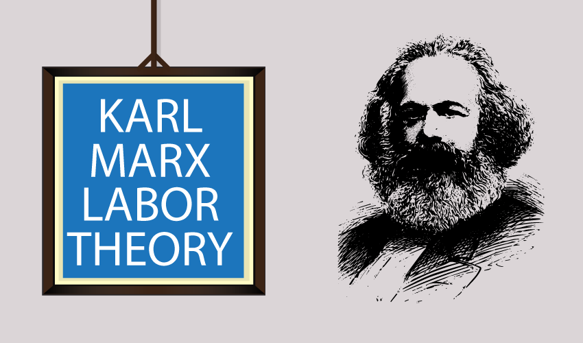 Basic of karl Marx Labor Theory