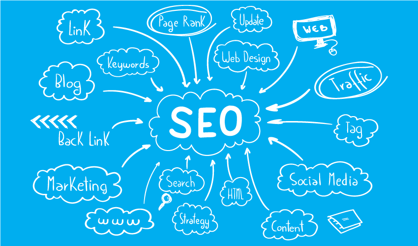 Seo Company Bay Area