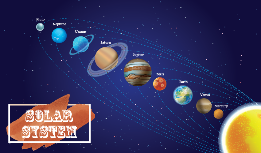 Different Types of Planets with Their Names and Pictures