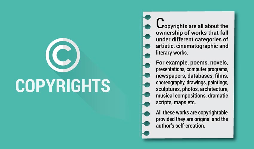 Concept of Copyright