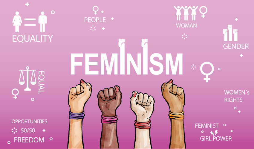 What is Feminism?
