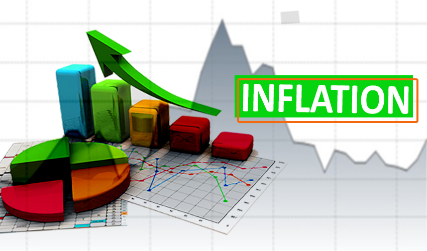 What is Inflation? Causes of Inflation
