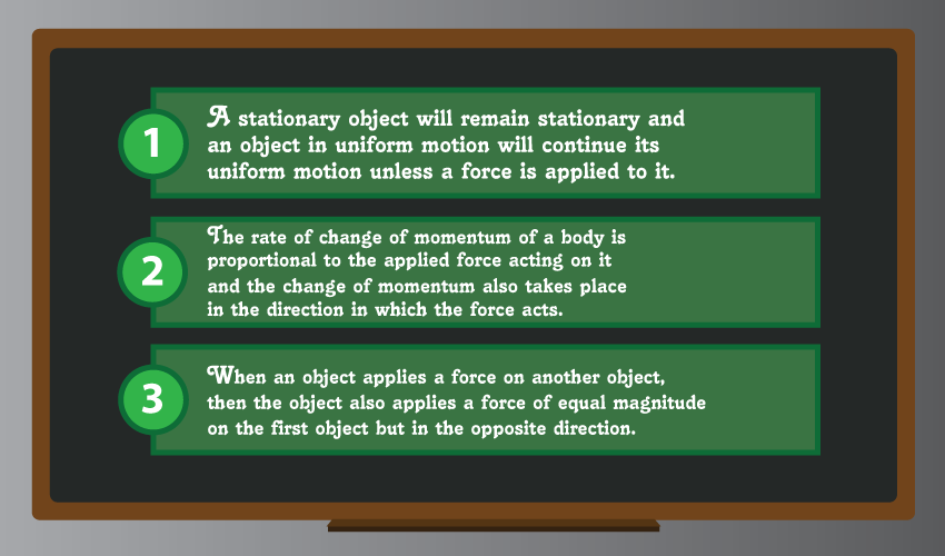 What are Newton’s Laws of Motion?